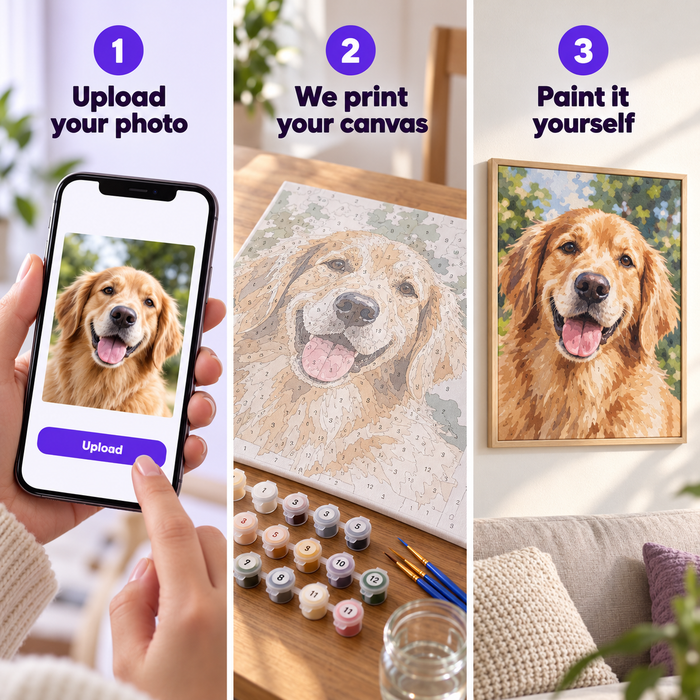 Upload your photo