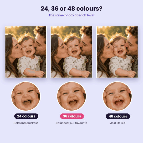 The same photo painted in 24, 36 and 48 colours