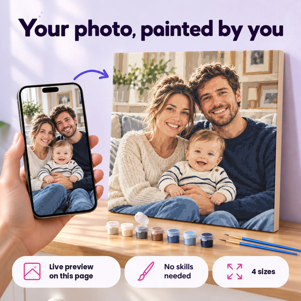Custom Photo Paint by Numbers