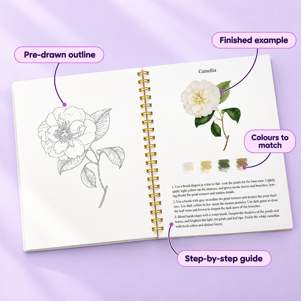 Pre-drawn outline, finished example and step-by-step guide on every page
